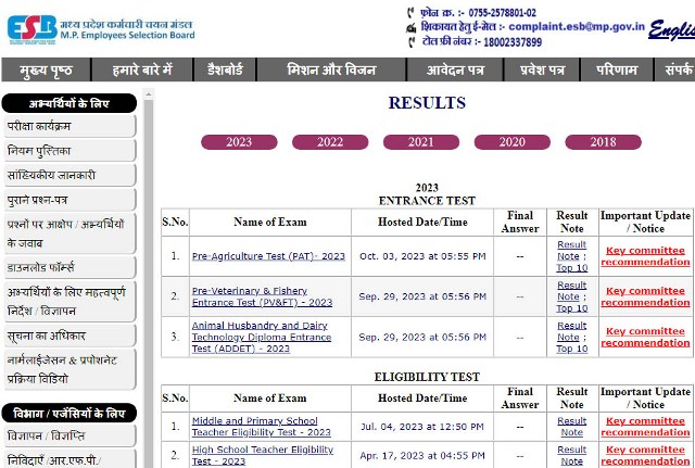 Patwari Bharti Restult 2022 : पटवारी भर्ती परीक्षा के रिजल्ट जारी, इस लिंक पर देखें नतीजा, 24 को होगी काउंसिलिंग