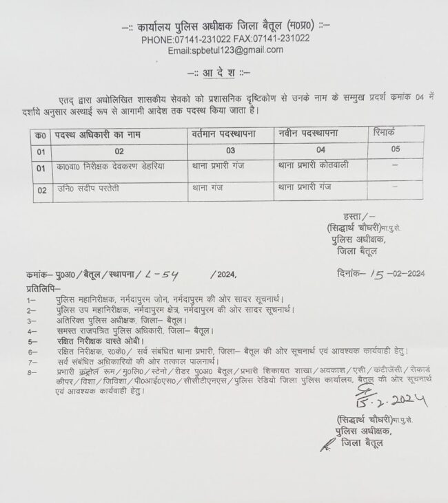 Betul Police Transfer List : बैतूल जिले में भी बड़ा फेरबदल, आधा दर्जन थाना प्रभारी बदले, 18 अफसरों का तबादला