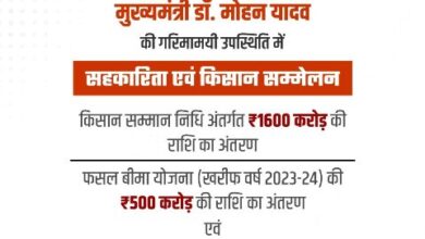 CM Kisan 3rd Installment : मध्यप्रदेश के 80 लाख किसानों के खातों में बुधवार को आएंगे 1816 करोड़ रुपये