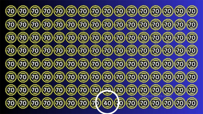 Optical Illusion : हिम्मत है तो 7 सेकंड में तस्वीर में छिपे 40 अंक को खोजकर दिखाइए, करें चैलेंज पूरा...