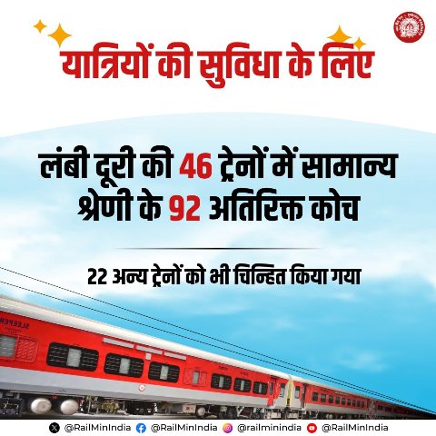 Railway News : रेलवे ने 46 ट्रेनों में बढ़ाए 92 जनरल कोच, यात्रियों को मिलेगी राहत