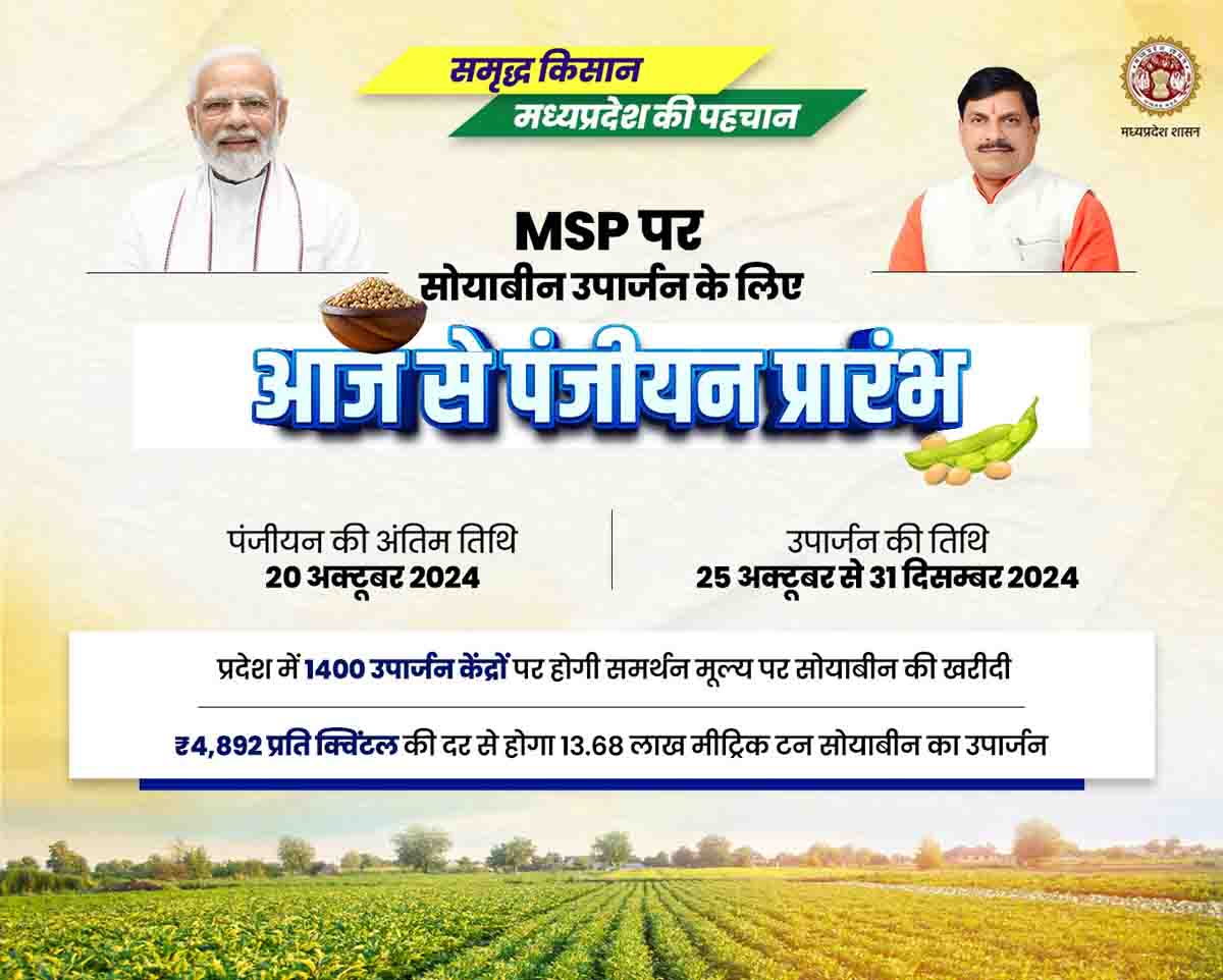 Soyabeen Kharidi 2024 : प्रदेश में 1400 केंद्रों पर होगी सोयाबीन खरीदी, पंजीयन शुरू