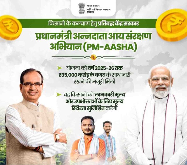 PM Asha Yojana : पीएम अन्नदाता आय संरक्षण योजना रहेगी जारी, 35000 करोड़ रुपये मंजूर