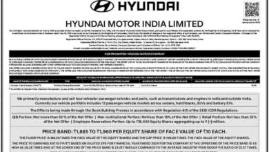 IPO News : हुंडई मोटर का आईपीओ 15 को खुलेगा, निवेश का सुनहरा मौका