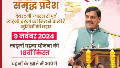 लाड़ली बहनों के साथ आज इन लाखों हितग्राहियों को भी मिलेगी खुशियों की सौगात