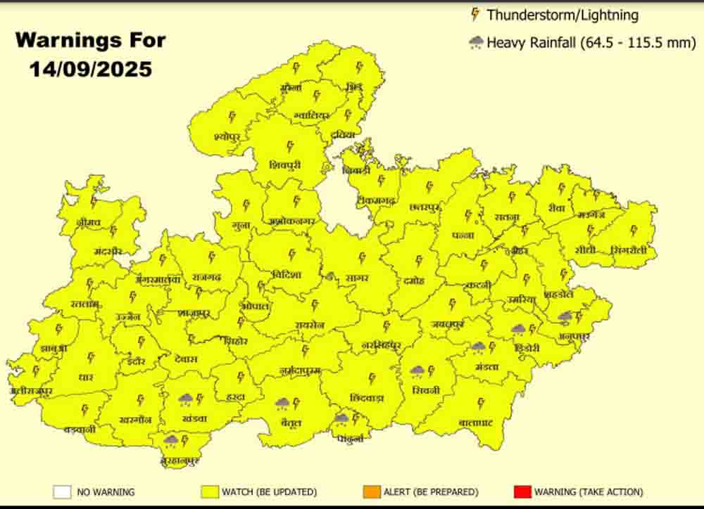 MP Weather Alert: मध्यप्रदेश में नया सिस्टम एक्टिव, आज 8 जिलों में झमाझम बारिश की चेतावनी