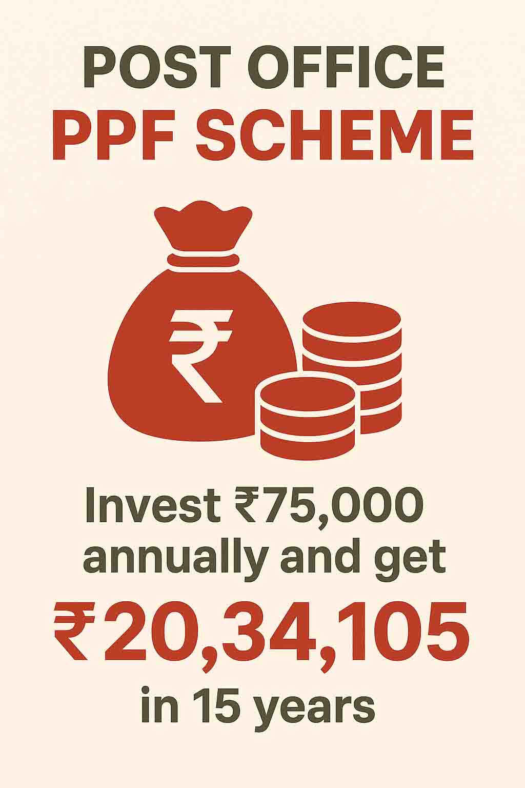 Post Office PPF Scheme: छोटी-छोटी बचत से बन जाएगा 20 लाख रुपये का फंड, लाजवाब है पोस्ट ऑफिस की यह स्कीम
