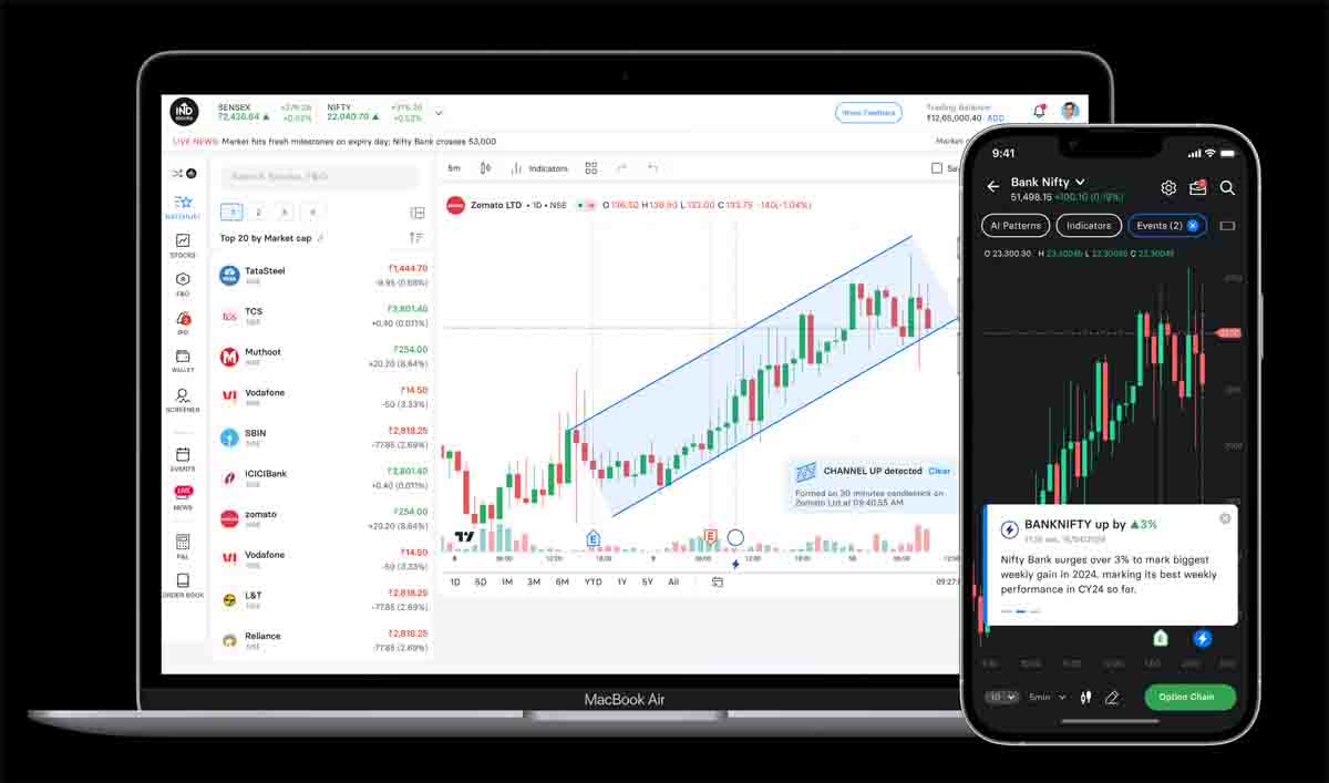 कुछ ही सालों में लखपति बनाएगा Mutual Fund SIP, ₹3200 निवेश से पाएं 32 लाख