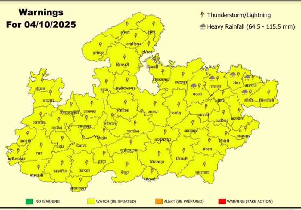 MP Heavy Rain Alert: जबलपुर सहित 17 जिलों में आज भारी बारिश का अलर्ट, रीवा-सीधी में 8 इंच तक बरसेगा पानी
