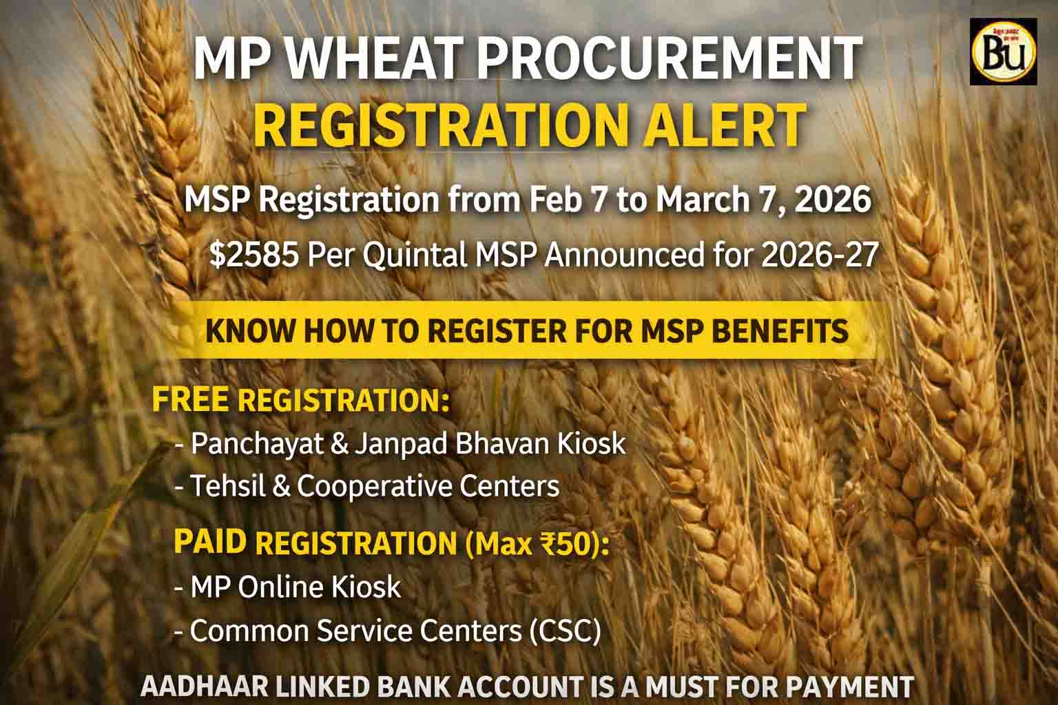 MP Wheat Procurement: एमपी में गेहूं MSP खरीदी के लिए पंजीयन 7 फरवरी से, किसानों को मिलेगा 2585 रुपये भाव