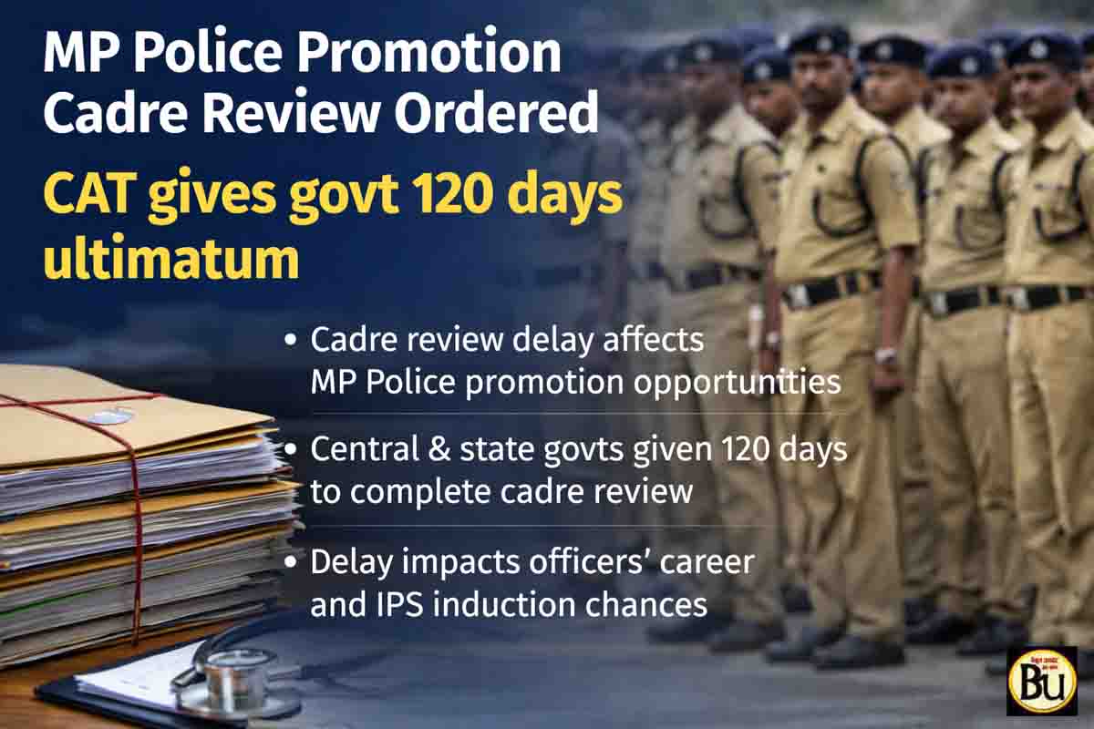 MP Police Promotion: प्रमोशन को लेकर सरकारी सुस्ती पर सख्त हुआ कैट, कैडर रिव्यू के लिए 120 दिन का अल्टीमेटम