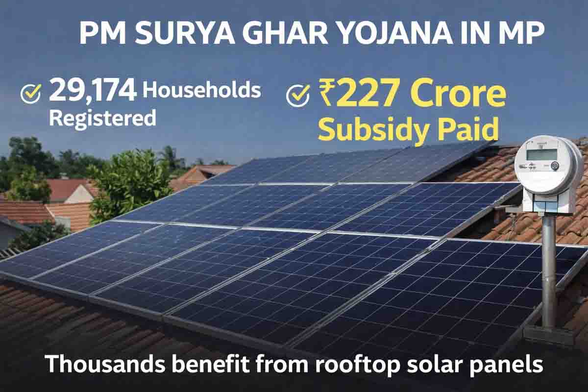 PM Surya Ghar Yojana MP: पीएम सूर्य घर योजना से रोशन हो रहे घर, बिल की टेंशन खत्म, ऊपर से मिल चुकी 227 करोड़ से ज्यादा सब्सिडी