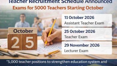 Teacher Recruitment 2026: राज्य में 5000 शिक्षकों की भर्ती का शेड्यूल जारी, जानिए अक्टूबर-नवंबर 2026 की परीक्षा तिथियां