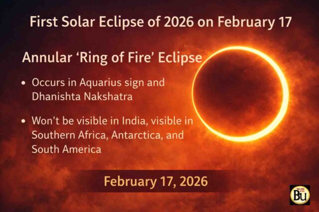 Solar Eclipse 2026: साल का पहला सूर्य ग्रहण आज, ‘रिंग ऑफ फायर’ का दिखेगा अद्भुत नजारा, क्या भारत में नजर आएगा?