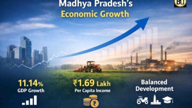 Madhya Pradesh Per Capita Income: मध्यप्रदेश की प्रति व्यक्ति आय 1.69 लाख के पार, जीडीपी में 11.14% की ऐतिहासिक बढ़ोतरी