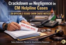 CM Helpline Negligence Betul: सीएम हेल्पलाइन में लापरवाही पर बड़ा एक्शन: बैतूल में 28 अफसरों को शोकॉज नोटिस, वेतन कटौती की चेतावनी