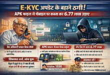 Fake E-KYC APK Cyber Fraud: E-KYC अपडेट के बहाने साइबर ठगी, APK फाइल से मोबाइल पर कब्जा कर 6.77 लाख उड़ाए