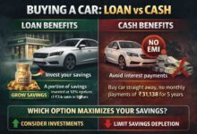 Car Loan vs Cash: कार खरीदने से पहले जान लें पूरा गणित, कैश देना सही या लोन लेना ज्यादा फायदेमंद?