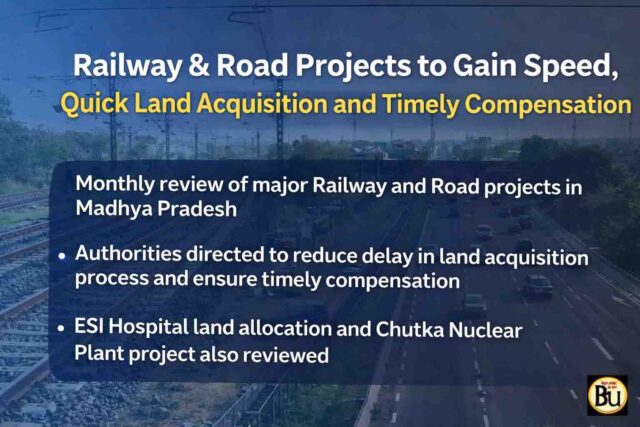 MP Railway Road Projects Review: रेलवे और सड़क परियोजनाओं को मिलेगी रफ्तार, भूमि अधिग्रहण में देरी नहीं, समय पर मिलेगा मुआवजा