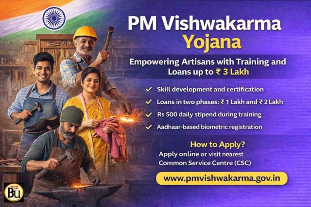 PM Vishwakarma Yojana Loan Scheme: पीएम विश्वकर्मा योजना: कारीगरों को 3 लाख तक लोन, ट्रेनिंग के साथ रोज ₹500 स्टाइपेंड