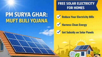 PM Surya Ghar Yojana: पीएम सूर्य घर योजना का लाभ लेना होगा आसान, मंत्री राकेश शुक्ला ने दिए अफसरों को सख्त निर्देश