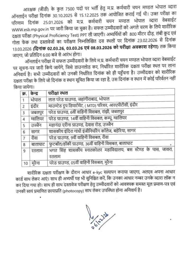 MP Constable GD Physical Test: एमपी में 7500 आरक्षकों की भर्ती के लिए फिजिकल टेस्ट की तारीखें तय, 10 जिलों में होगी शारीरिक दक्षता परीक्षा