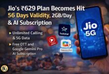 Jio 629 prepaid plan: जियो का ₹629 प्रीपेड प्लान बना सुपरहिट, 56 दिन वैलिडिटी के साथ रोज 2GB डेटा और AI सब्सक्रिप्शन फ्री