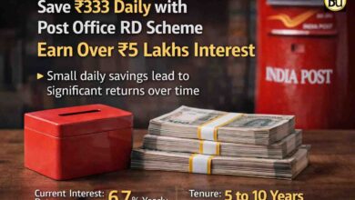 Post Office RD Scheme: रोज 333 रुपये जमा कर 10 साल में पाएं 5 लाख से ज्यादा ब्याज, जानें पूरा कैलकुलेशन