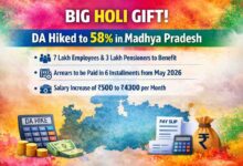 MP DA Hike 58 Percent: होली पर एमपी कर्मचारियों को बड़ा तोहफा: DA 58% हुआ, जानें कितनी बढ़ेगी सैलरी