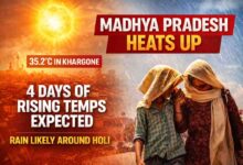 Madhya Pradesh Weather Update: मार्च में ही झुलसने लगा मध्य प्रदेश, 4 दिन में और चढ़ेगा पारा, रंगपंचमी से पहले बारिश के भी संकेत