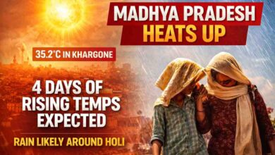 Madhya Pradesh Weather Update: मार्च में ही झुलसने लगा मध्य प्रदेश, 4 दिन में और चढ़ेगा पारा, रंगपंचमी से पहले बारिश के भी संकेत