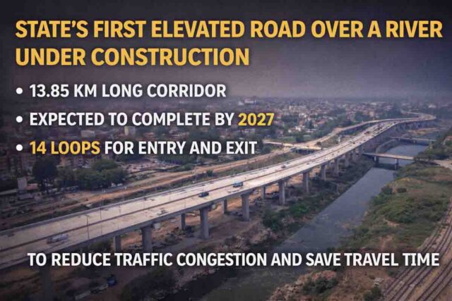 Madhya Pradesh Elevated Road: नदी के ऊपर बन रही एमपी की पहली एलिवेटेड रोड, 13.85 किमी कॉरिडोर से ट्रैफिक जाम से मिलेगी बड़ी राहत