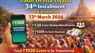 Ladli Behna Yojana 34th Installment: लाडली बहना योजना की 34वीं किस्त इस दिन होगी जारी, 1.28 करोड़ महिलाओं के खातों में आएंगे 1500 रुपए