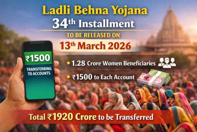 Ladli Behna Yojana 34th Installment: लाडली बहना योजना की 34वीं किस्त इस दिन होगी जारी, 1.28 करोड़ महिलाओं के खातों में आएंगे 1500 रुपए