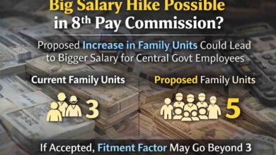 8th Pay Commission Salary Increase: 8वें वेतन आयोग में बड़ा बदलाव संभव, मान ली गई यह मांगें तो सैलरी में हो सकती है बंपर बढ़ोतरी