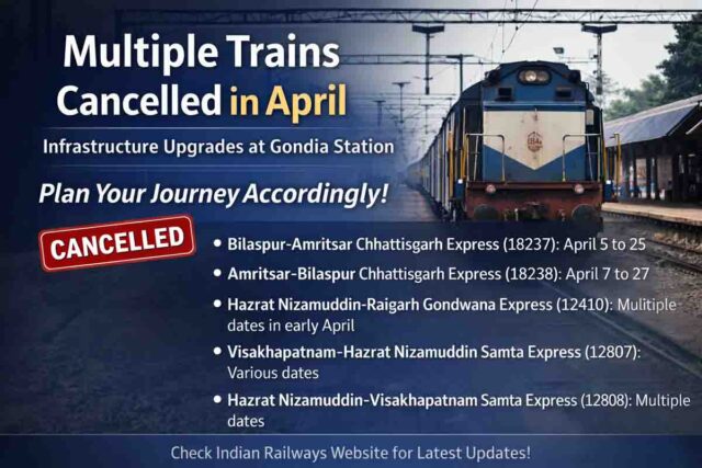 Trains Cancelled April 2026: अप्रैल में कई ट्रेनें रद्द: गोंदिया स्टेशन पर काम के कारण छत्तीसगढ़, गोंडवाना और समता एक्सप्रेस प्रभावित