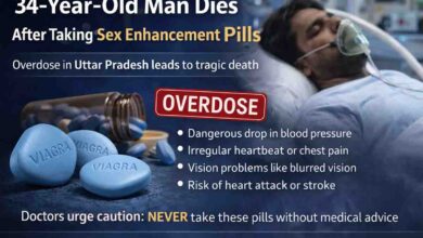 Sex Enhancement Pills Overdose: सेक्स पावर बढ़ाने वाली गोलियों का ओवरडोज पड़ा भारी, उत्तर प्रदेश में 34 वर्षीय युवक की मौत