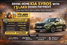 Kia Syros EMI: सिर्फ 1 लाख डाउन पेमेंट में घर लाएं Kia Syros, जानिए हर महीने कितनी बनेगी EMI
