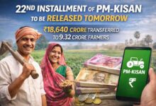 PM Kisan 22nd Installment: पीएम किसान की 22वीं किस्त कल होगी जारी, 9.32 करोड़ किसानों को मिलेंगे 18,640 करोड़ रुपये