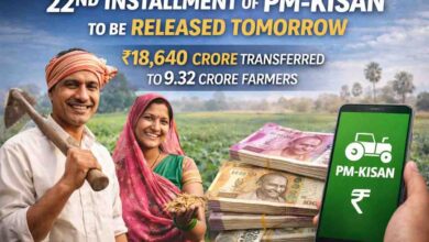 PM Kisan 22nd Installment: पीएम किसान की 22वीं किस्त कल होगी जारी, 9.32 करोड़ किसानों को मिलेंगे 18,640 करोड़ रुपये