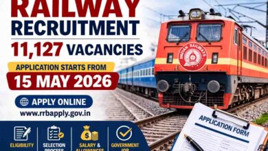 RRB ALP Recruitment 2026: रेलवे में 11127 पदों पर भर्ती का मौका, 15 मई से शुरू होंगे आवेदन, 10वीं और ITI पास करें अप्लाई