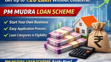 PM Mudra Loan Scheme: बिना गारंटी 20 लाख तक का लोन, जानिए प्रधानमंत्री मुद्रा योजना से कैसे शुरू करें अपना कारोबार