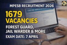 MPESB Recruitment 2026: 1679 पदों पर सरकारी नौकरी, 7 अप्रैल को परीक्षा, ऐसे करें ऑनलाइन आवेदन