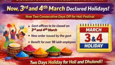 Madhya Pradesh Holi Holiday 2026: दो दिन होली मना सकेंगे मध्यप्रदेश के कर्मचारी, 3 के बाद 4 मार्च की भी छुट्टी घोषित