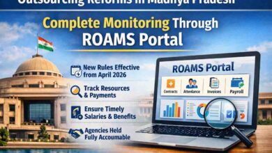 MP Outsourcing ROAMS Portal: आउटसोर्सिंग व्यवस्था में बड़ा बदलाव, अब ROAMS पोर्टल से होगी निगरानी, नहीं हो सकेगी गड़बड़ी