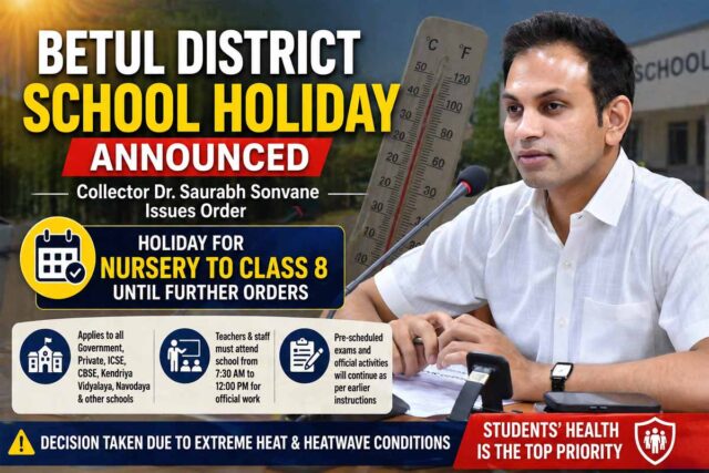 Betul School Holiday: बैतूल में हीटवेव का असर: नर्सरी से 8वीं तक स्कूल बंद, कलेक्टर का बड़ा फैसला