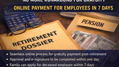 Online Gratuity Payment: अब ग्रेच्युटी के लिए नहीं लगाने पड़ेंगे चक्कर, ऑनलाइन प्रक्रिया से 7 दिन में होगा भुगतान