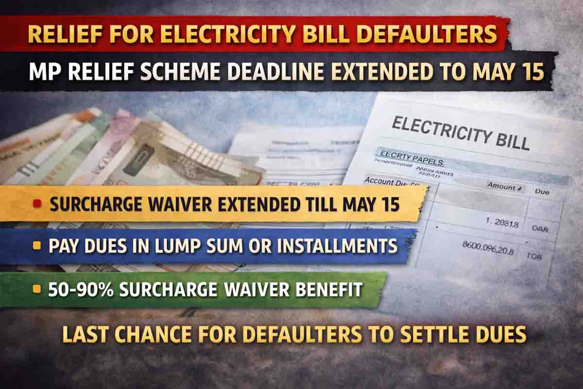 MP Electricity Relief Scheme: बिजली उपभोक्ताओं को बड़ी राहत, अब 15 मई तक मिलेगा समाधान योजना का लाभ, अभी तक 450 करोड़ माफ