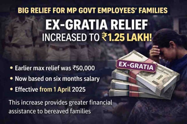 Ex Gratia Increase: सरकारी कर्मचारियों के परिवारों को बड़ी राहत, अनुग्रह राशि में किया इजाफा, अब इतनी मिलेगी