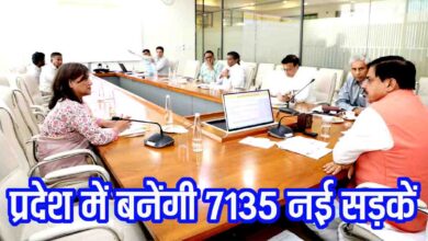 MP Rural Roads: प्रदेश में सड़कों का बड़ा विस्तार, 7135 नई सड़कों की तैयारी, दूर-दराज के मजरे-टोले भी होंगे कनेक्ट